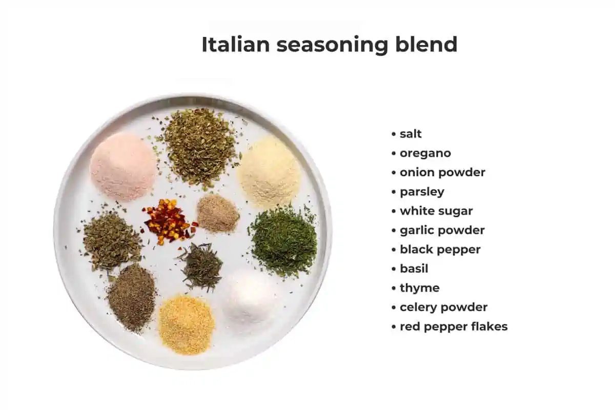 Dried spices that makeup an Italian seasoning blend on a white plate. 